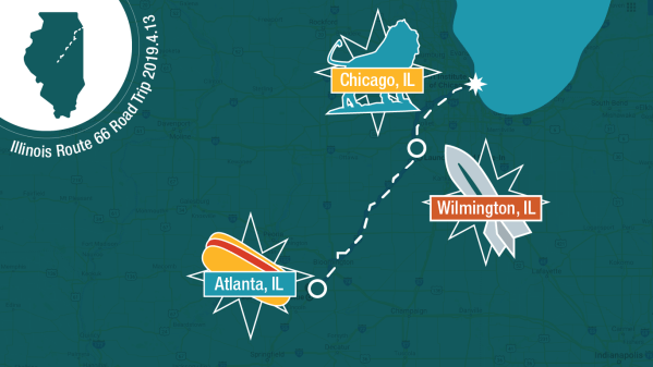 Illinois Route 66 Road Trip infographic map
